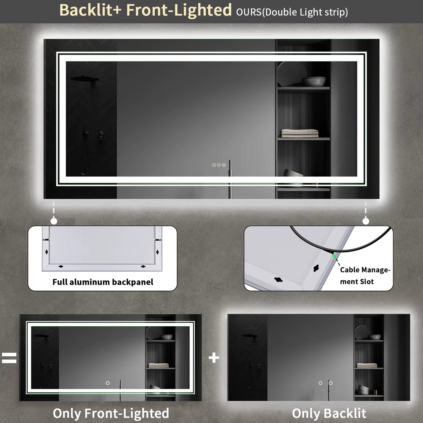 LED Bathroom Mirror 40"X 24" with Front and Backlit, Stepless Dimmable Wall Mirrors with Anti-Fog, Shatter-Proof, Memory