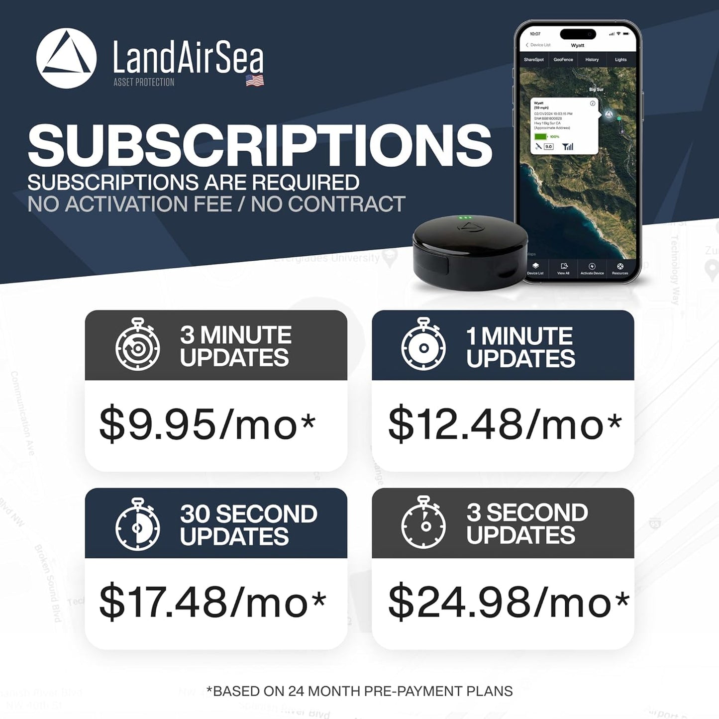 54 GPS Tracker + 6-Months No Subscription. Long Battery, Magnetic, & Waterproof. Global GPS Tracker for Vehicles. Made in the USA from Domestic & Imported Parts
