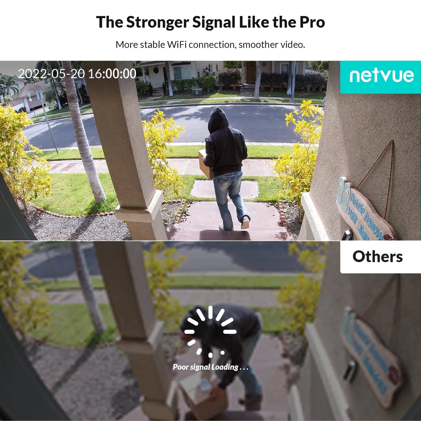 Security Cameras Wireless Wi-Fi, 360° View Home Surveillance Outdoor Cameras, Only 2.4G Wifi