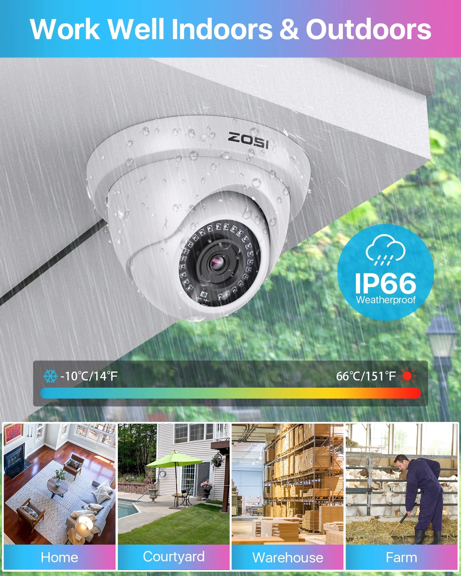 3K Lite Security Camera System,  H.265+ 8CH Wired DVR with 1TB HDD, 4Pcs Outdoor 1080P Cameras with AI Human/Vehicle Detection, 120Ft Night Vision, Weatherproof, 24/7 Recording