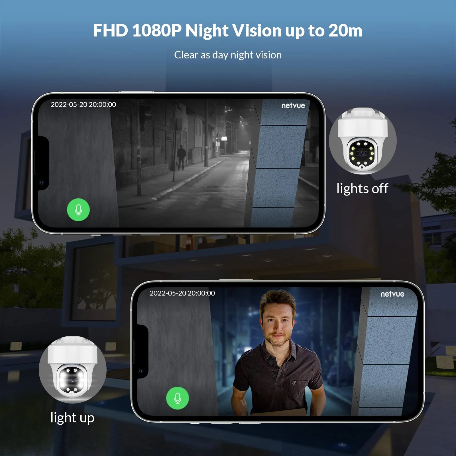 Security Cameras Wireless Wi-Fi,  360° View Home Surveillance Outdoor Cameras, Only 2.4G Wifi