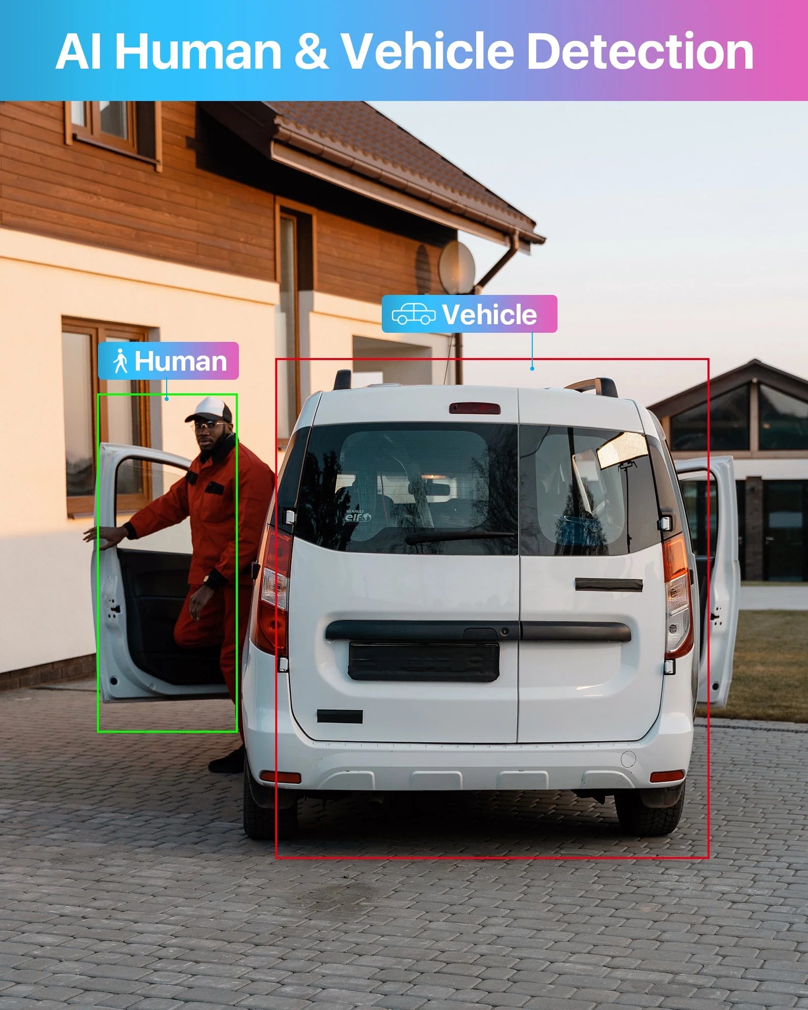 3K Lite Security Camera System,  H.265+ 8CH Wired DVR with 1TB HDD, 4Pcs Outdoor 1080P Cameras with AI Human/Vehicle Detection, 120Ft Night Vision, Weatherproof, 24/7 Recording