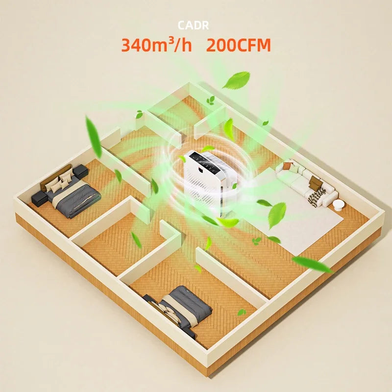 Generator Ozone Other Home Appliances Vehicle Air Purifier Cup Shape Car Air Purifier