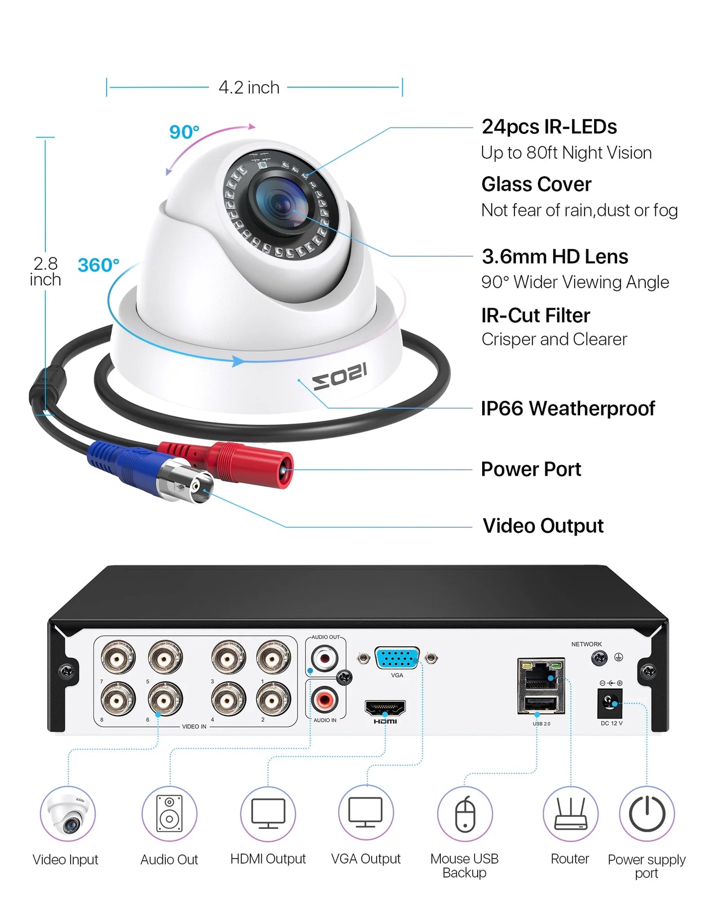 3K Lite Security Camera System,  H.265+ 8CH Wired DVR with 1TB HDD, 4Pcs Outdoor 1080P Cameras with AI Human/Vehicle Detection, 120Ft Night Vision, Weatherproof, 24/7 Recording