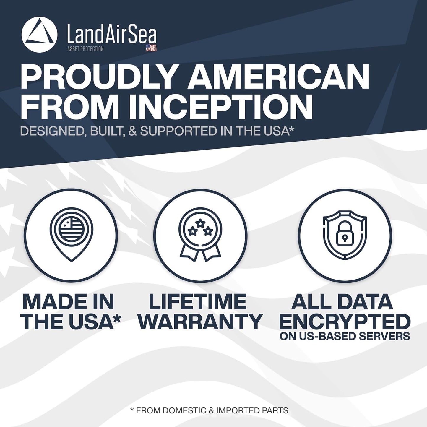 54 GPS Tracker + 6-Months No Subscription. Long Battery, Magnetic, & Waterproof. Global GPS Tracker for Vehicles. Made in the USA from Domestic & Imported Parts
