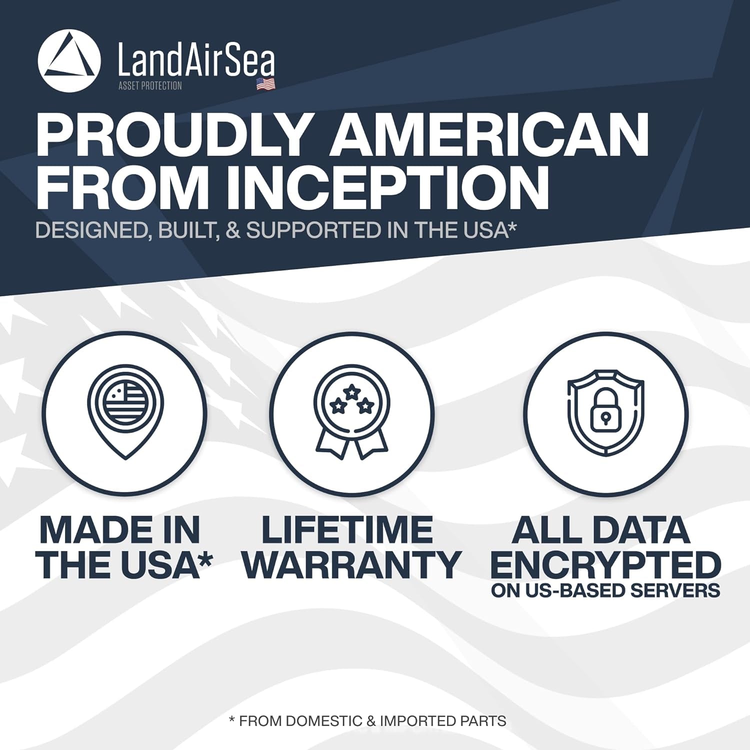 54 GPS Tracker + 6-Months No Subscription. Long Battery, Magnetic, & Waterproof. Global GPS Tracker for Vehicles. Made in the USA from Domestic & Imported Parts