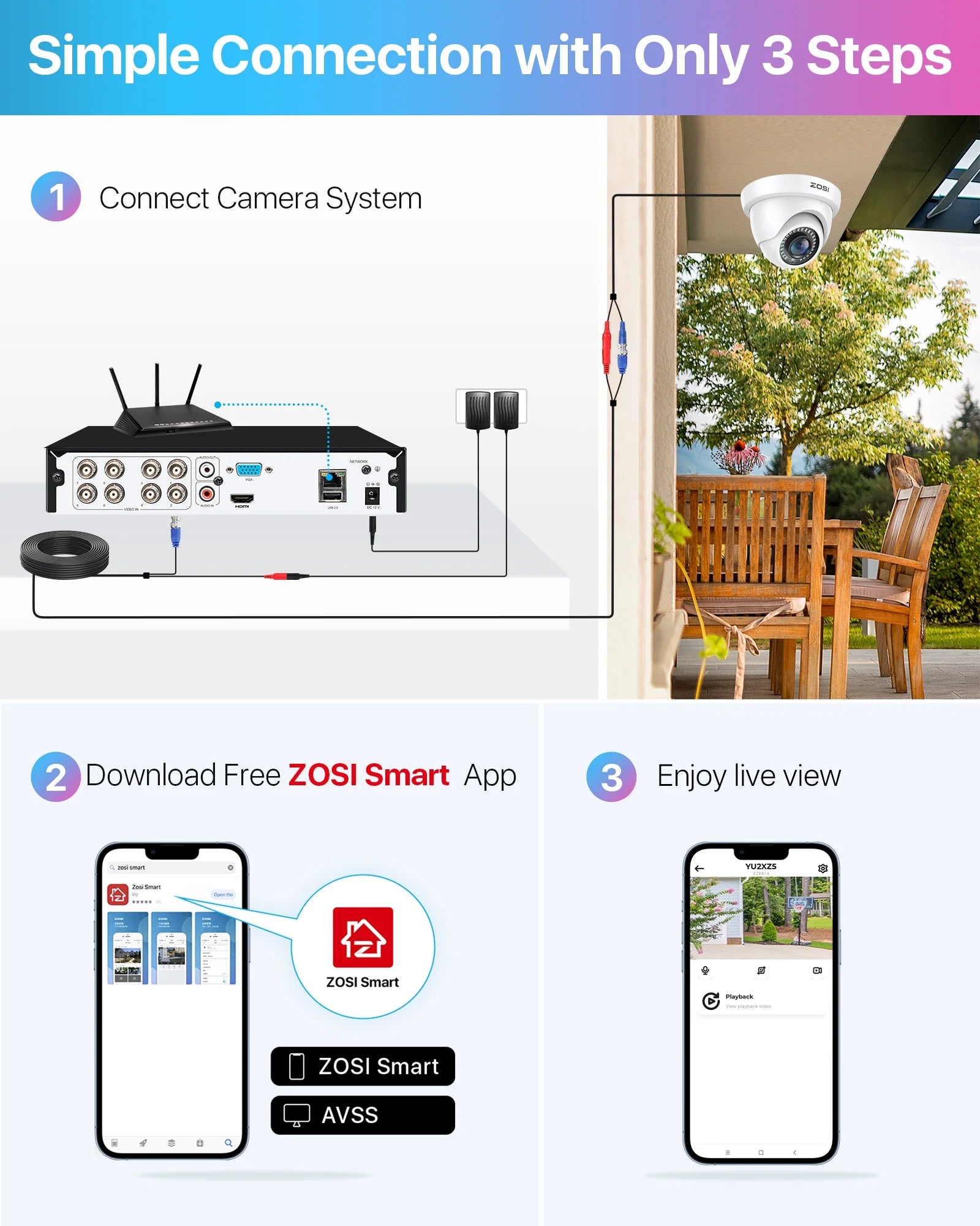 3K Lite Security Camera System,  H.265+ 8CH Wired DVR with 1TB HDD, 4Pcs Outdoor 1080P Cameras with AI Human/Vehicle Detection, 120Ft Night Vision, Weatherproof, 24/7 Recording