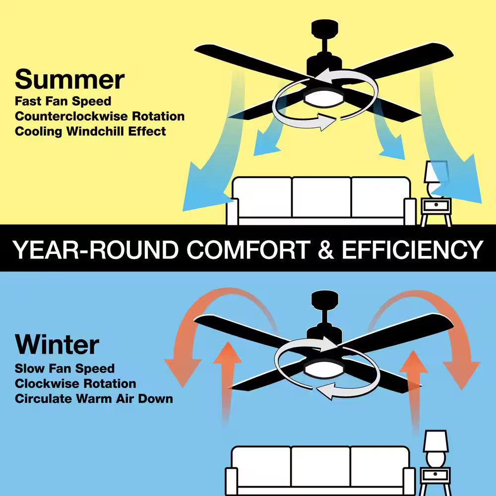 Berwick 52 In. LED Outdoor Espresso Bronze Ceiling Fan with Light